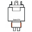SC CTK1